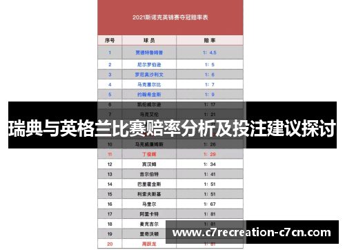 瑞典与英格兰比赛赔率分析及投注建议探讨